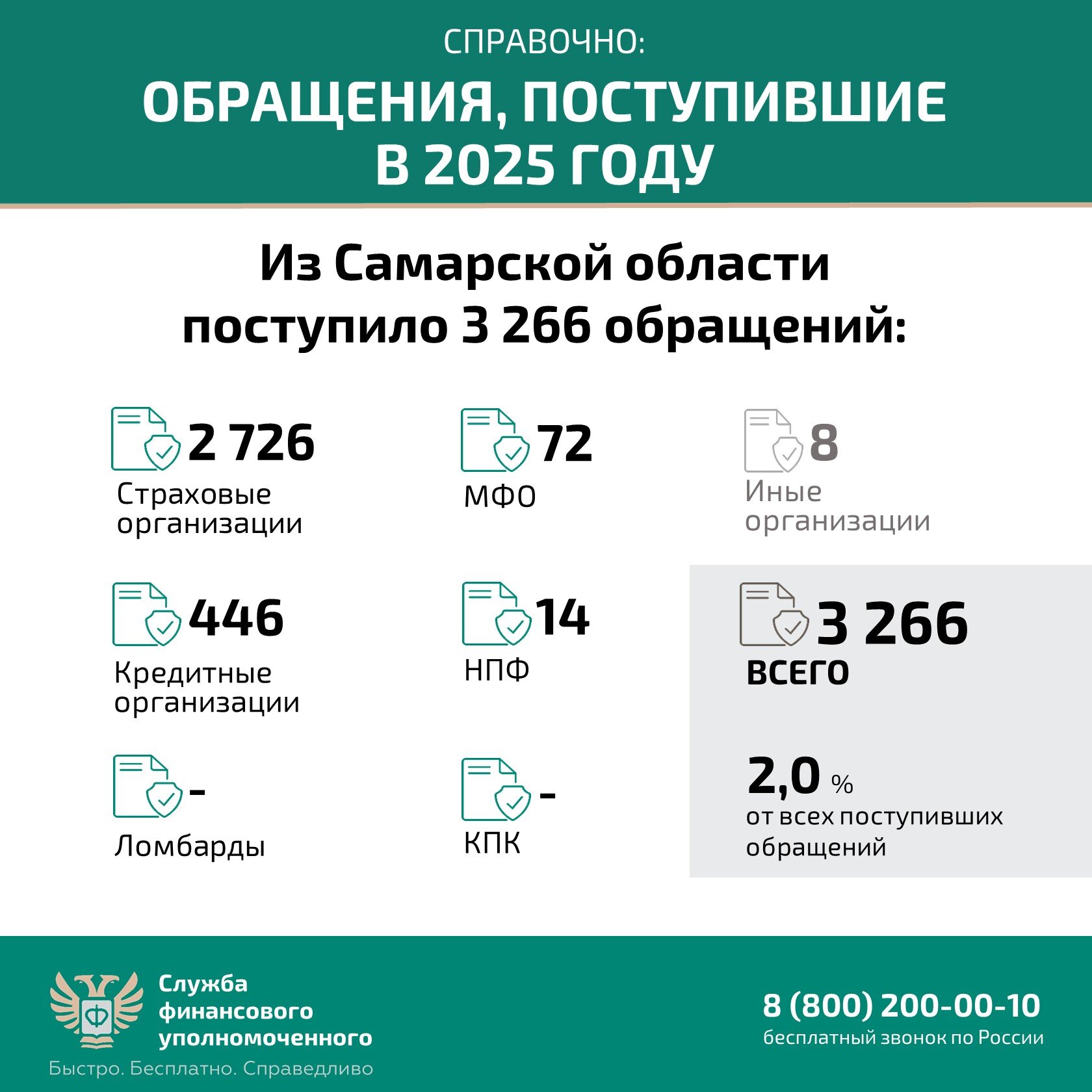 банер