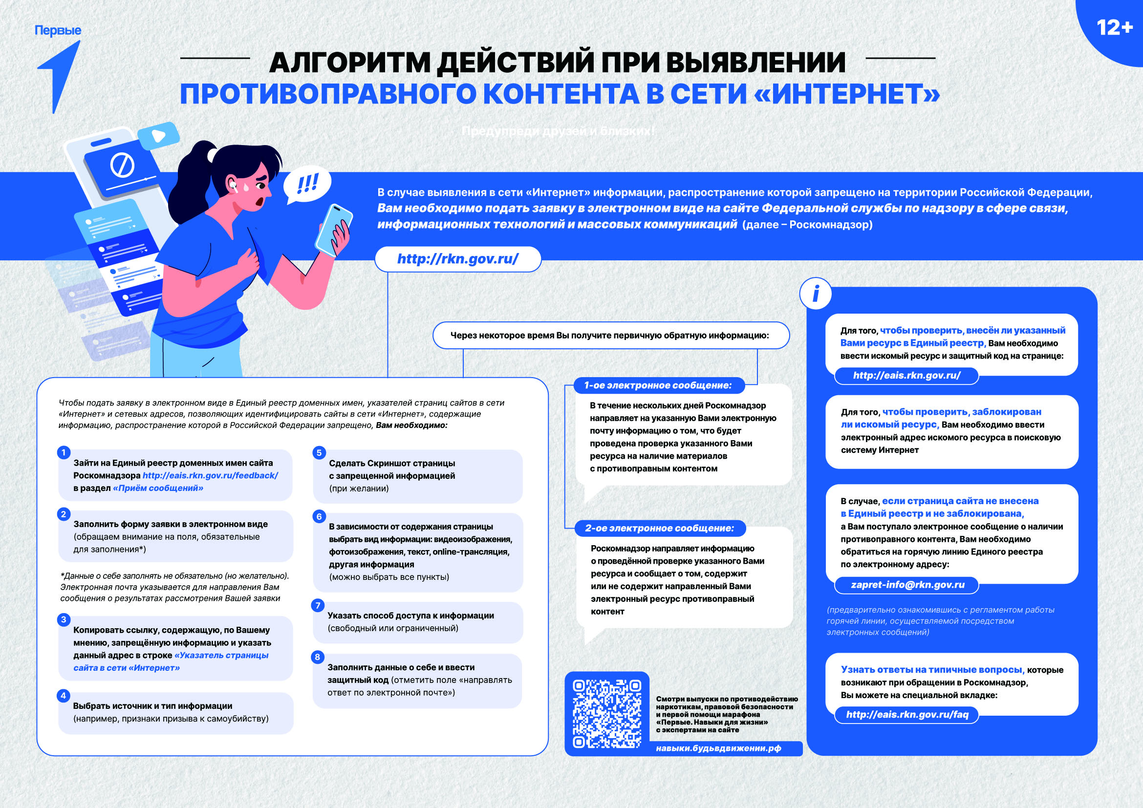 ПВФ