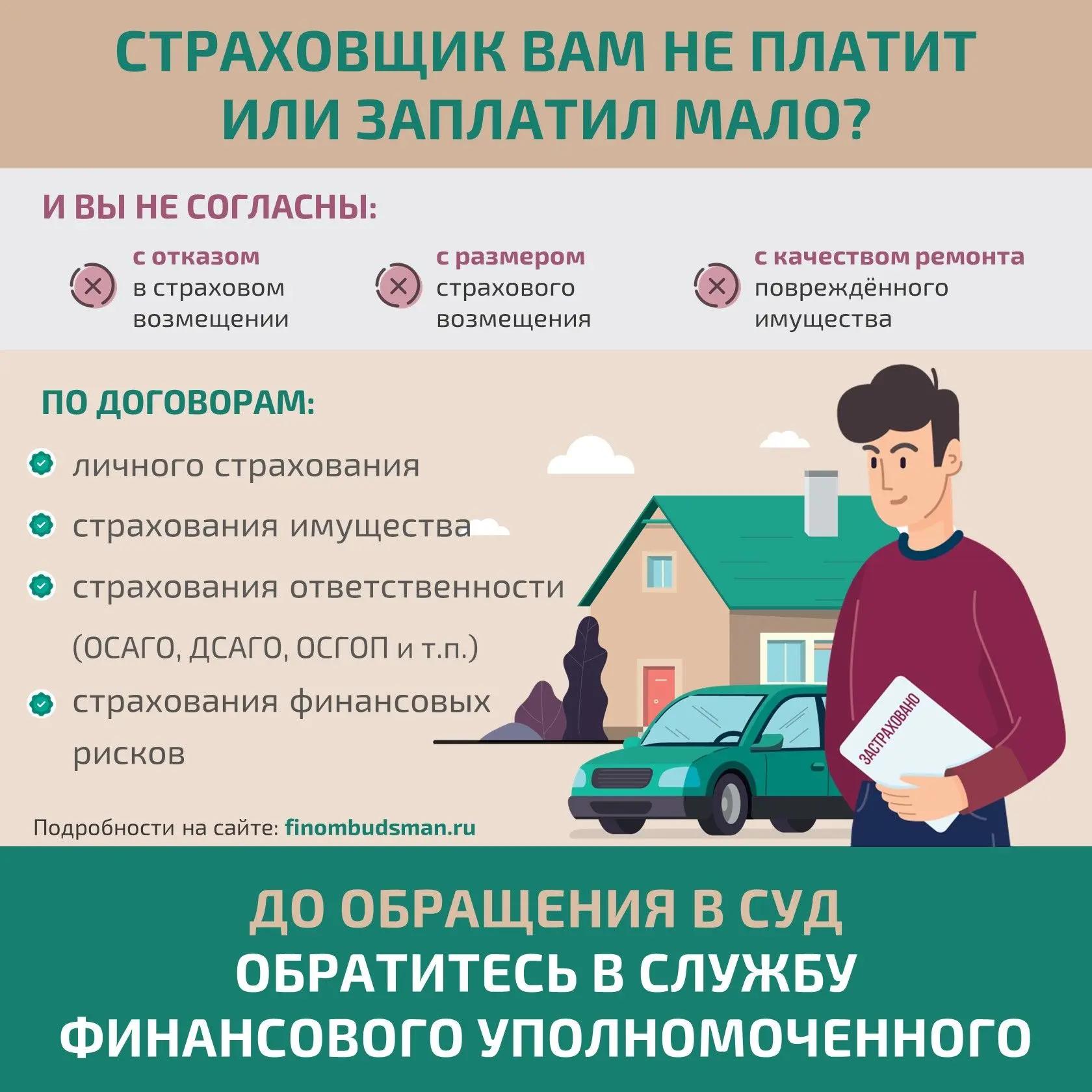 страховка
