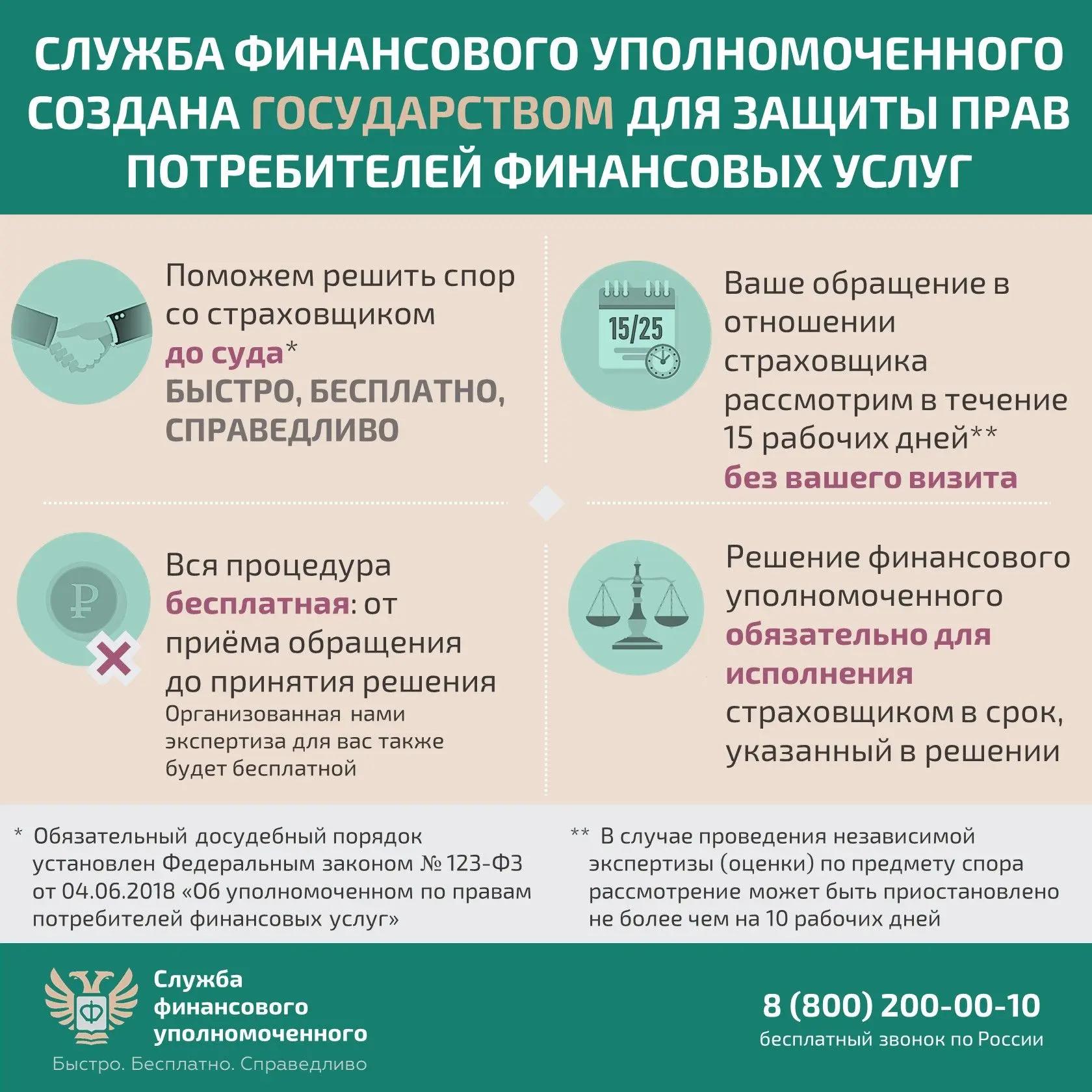 страховка