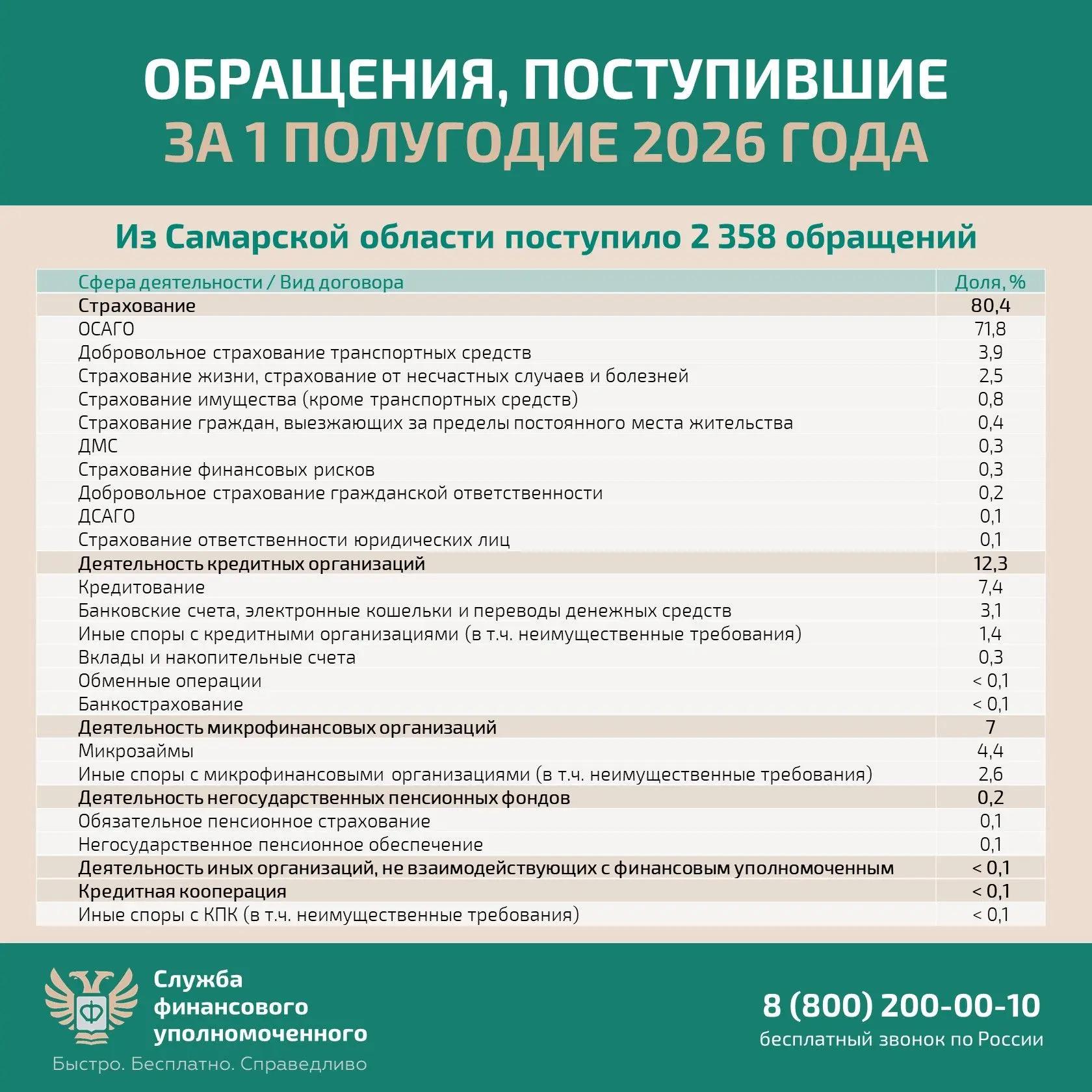 страховка